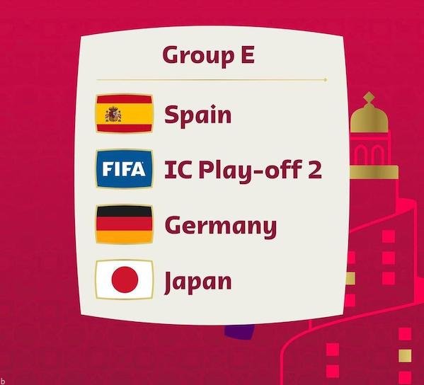 نحوه شرط بندی گروه E جام جهانی قطر + بررسی تیم ها و جوایز 100 میلیونی