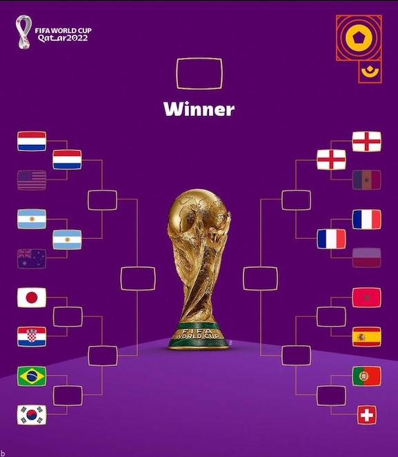 فرم شرط بندی فرانسه و انگلیس یک چهارم جام جهانی قطر 19 آذر 1401